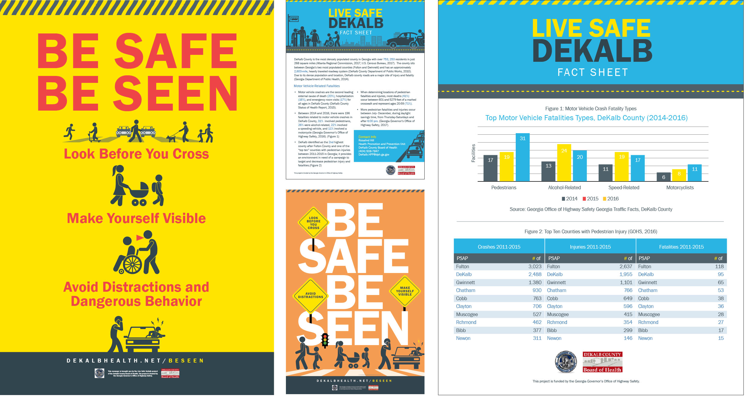 Signage design for DeKalb County's Board of Health Pedestrian Safety Campaign