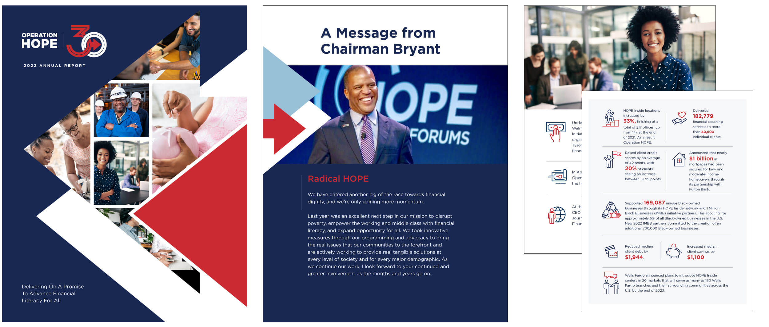 2022 Annual Report Design Examples for Operation Hope