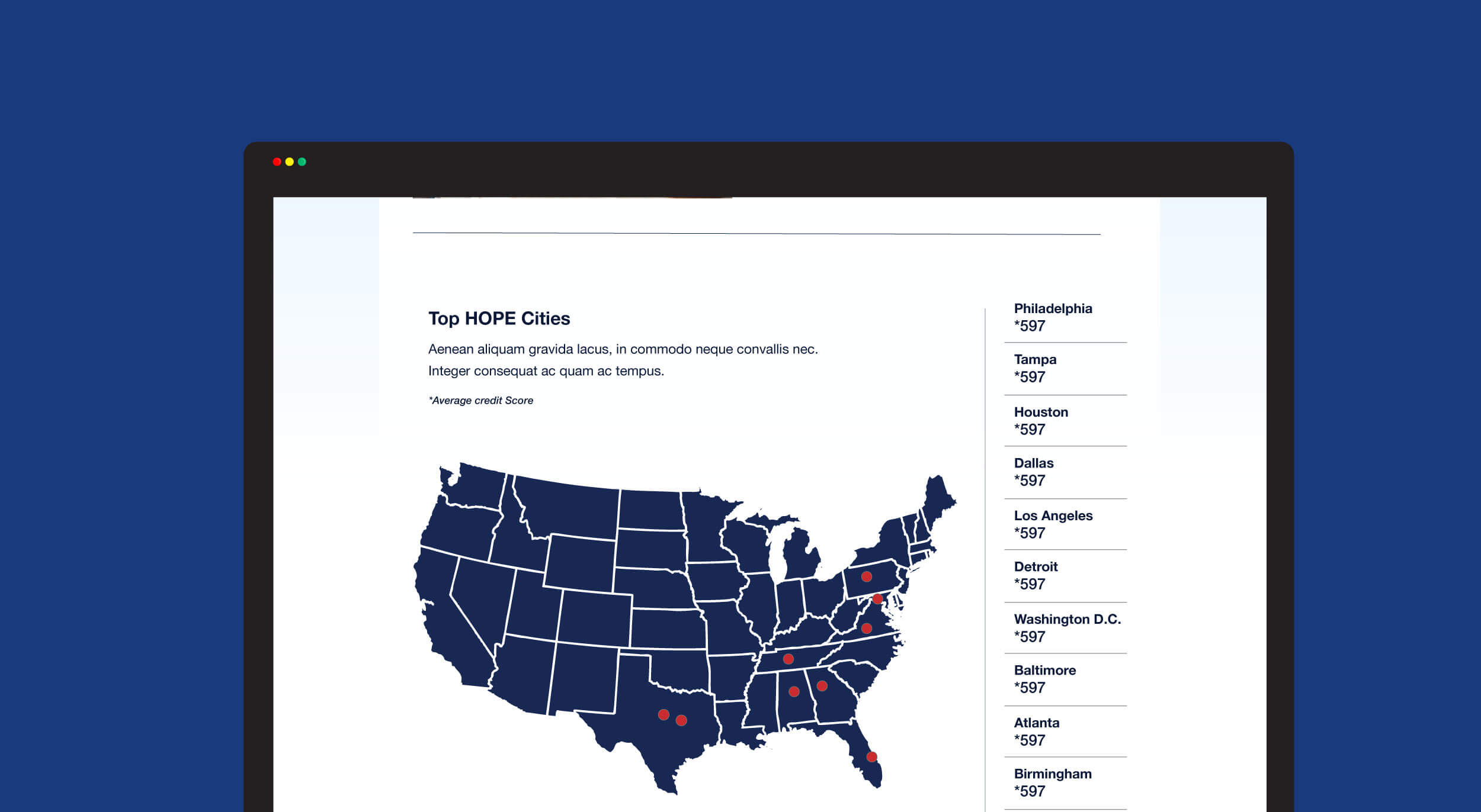 Cities page mockup of Hope Wellness Index Microsite